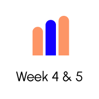 in the fourth and fifth week results monthly call