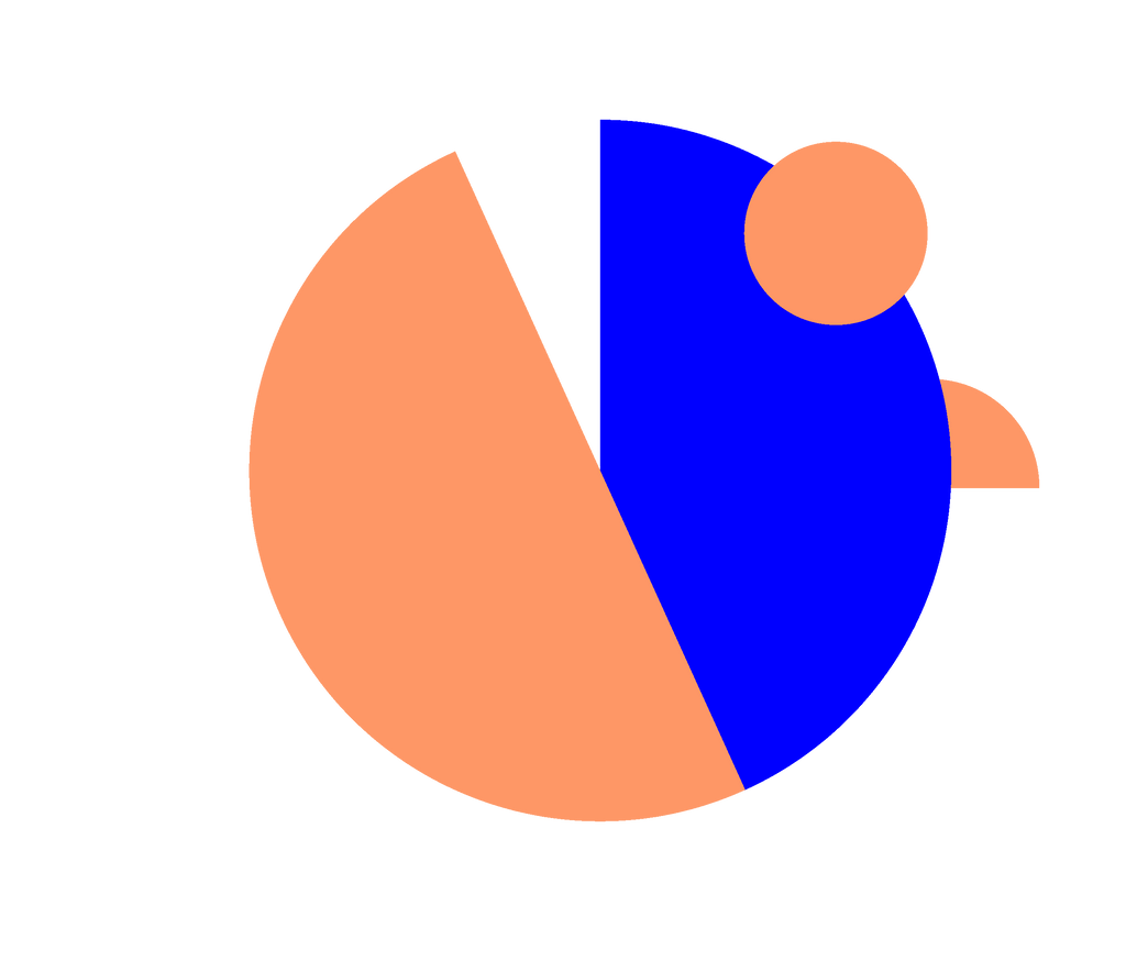 Starter - Flinne.io